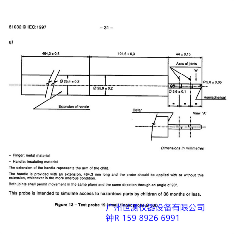燈頭量規(guī) 燈頭量規(guī)
